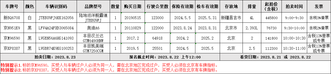 1692066473632052.png 挂拍明细宣传用.png