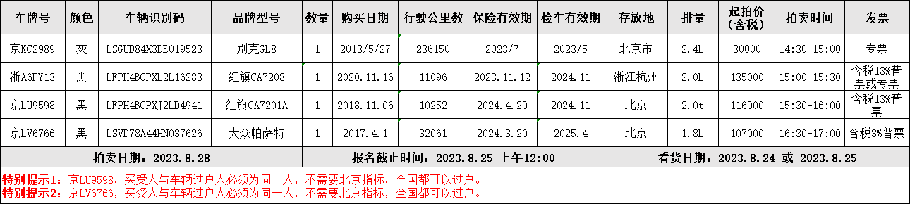 明细.png